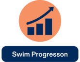 Link to swim progression page