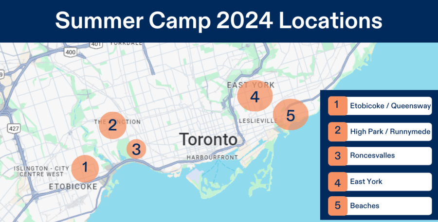 2024 Summer Camp for children ages 4 - 12 years in Etobicoke, High Park, Roncesvalles, East York, Beaches, Toronto