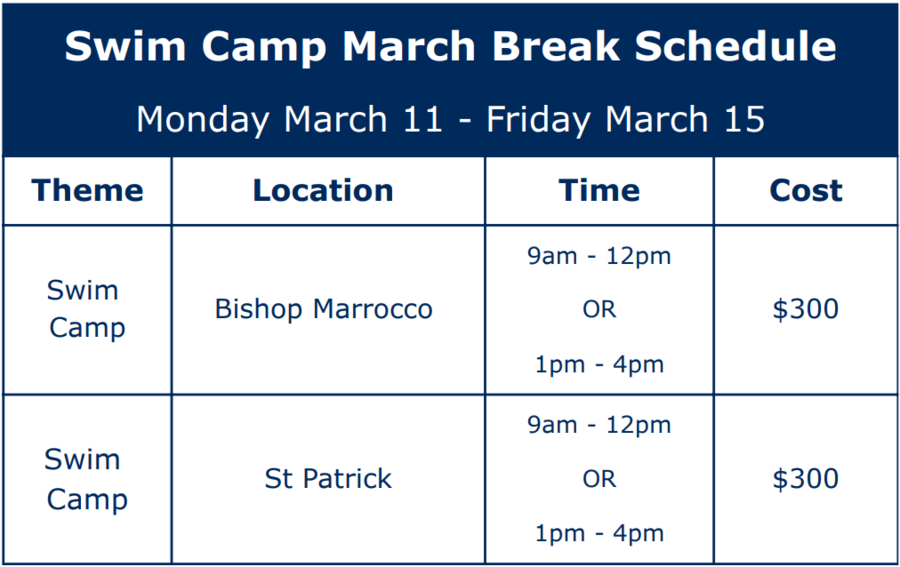 March Break Swim Camp Schedule for High Park and East York Toronto