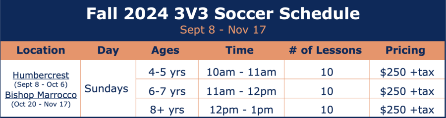 Spring 3V3 Soccer Schedule for children at Humbercrest PS and Bishop Marrocco in High Park, Toronto