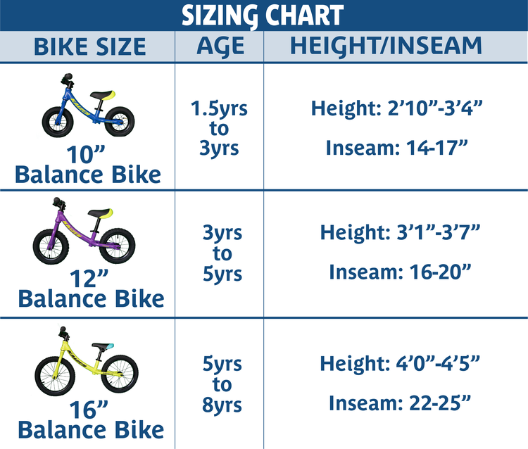 Balance bike sizing chart. What size balance bike should I buy for my child? Bike sizing for children