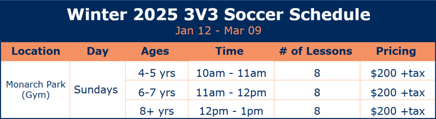 Winter 3V3 Soccer Schedule in East York, Toronto