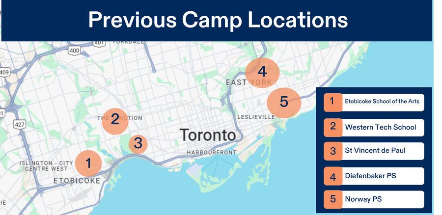 2025 Summer Camp for children ages 4 - 12 years in High Park, East York, Beached, Roncesvalles, Toronto