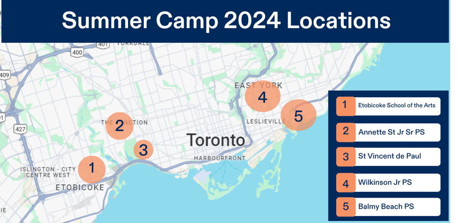 2024 Summer Camp for children ages 4 - 12 years in Etobicoke, High Park, Roncesvalles, East York, Beaches, Toronto