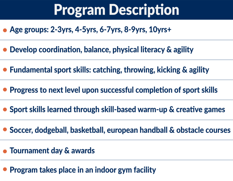 sport skill fundamental description