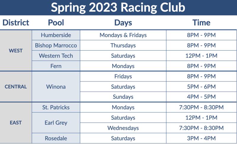 spring racing club schedule