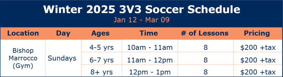 Winter 3V3 Soccer Schedule for children at Bishop Marrocco in High Park, Toronto