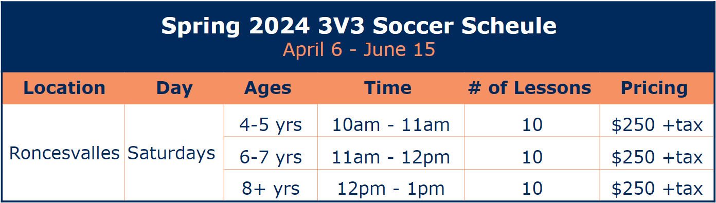Spring 3V3 Soccer Schedule Roncesvalles, Toronto