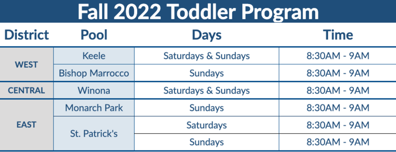 fall 2022 toddler swim schedule