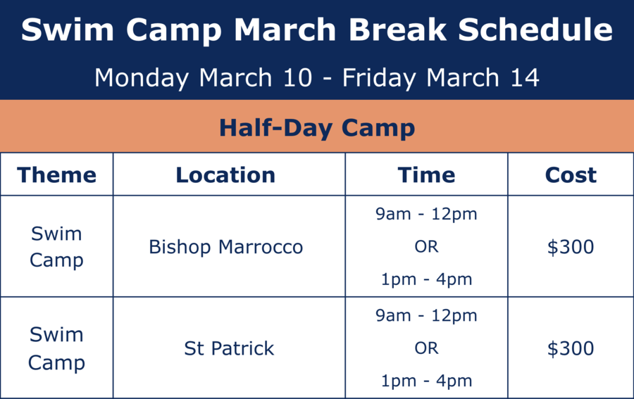 March Break Swim Camp Schedule for High Park and East York Toronto