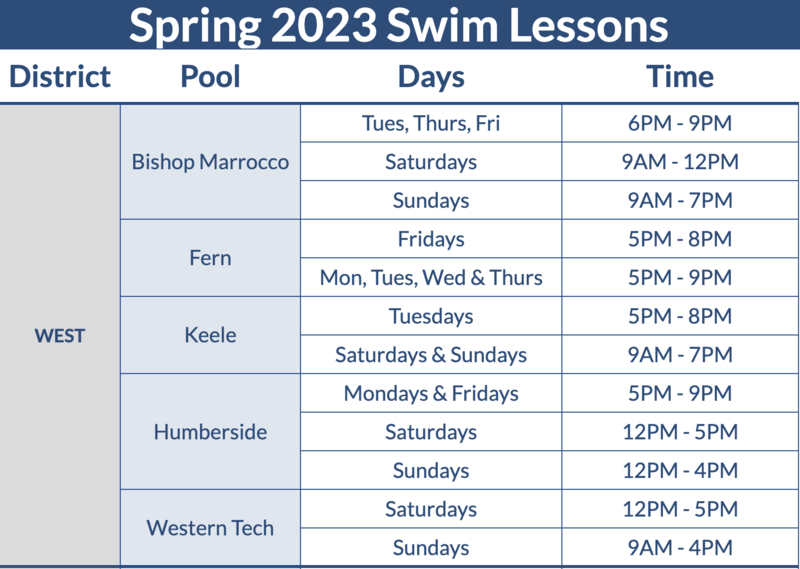 Spring 2023 Swim Schedule